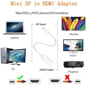 img 3 attached to 2-Pack Mini DisplayPort to HDMI Adapter: DEORNA Thunderbolt Converter for MacBook Air/Pro, Microsoft Surface Pro/Dock, Monitor, Projector and More - White