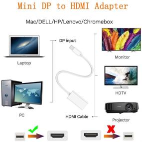 img 3 attached to 2-пакетный адаптер Mini DisplayPort к HDMI: конвертер DEORNA Thunderbolt для MacBook Air/Pro, Microsoft Surface Pro/Dock, монитора, проектора и многого другого - белый