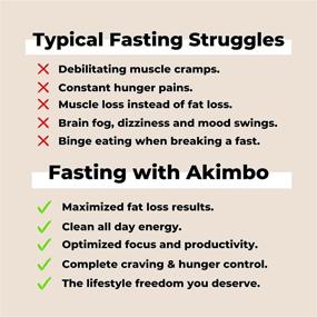 img 1 attached to 🌱 Fasting Fuel Capsules by Akimbo - Optimal Diet Support - Intermittent Fasting - Keto - Paleo - Vegan-Friendly Formula with Electrolytes, L-Carnitine (ALCAR), ALA, Green Tea Leaf Extract, and Organic Moringa - 90 Capsules
