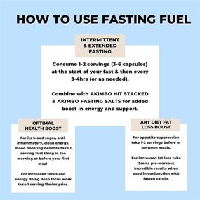 img 2 attached to 🌱 Fasting Fuel Capsules by Akimbo - Optimal Diet Support - Intermittent Fasting - Keto - Paleo - Vegan-Friendly Formula with Electrolytes, L-Carnitine (ALCAR), ALA, Green Tea Leaf Extract, and Organic Moringa - 90 Capsules