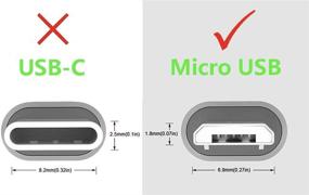 img 1 attached to LHJRY Микро USB зарядный кабель - 2 комплекта 6.6фт Металлической плетеный быстрый синхронизацию и зарядку 🔌 шнуры для Android, Samsung, HTC, LG, Motorola, Xbox One, PS4, Sony и других устройств Micro USB, черного цвета.