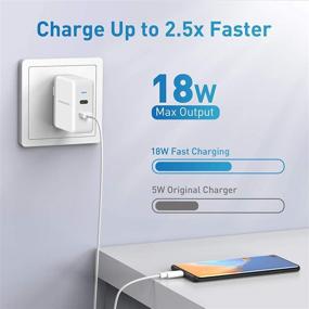 img 1 attached to 🔌 Fast Charger USB C, Knofarm 48W 2 Port Charger - Power Adapter for 2020/2018 iPad Pro 12.9 11, MacBook Air 13 inch 2020/2019/2018 - Foldable PD 3.0 Wall Charger with 6.6ft USB C to C Cable