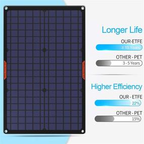 img 3 attached to 🔋 Efficient 30W 12V Solar Panel Trickle Charger for Portable Battery Maintenance - OYMSAE