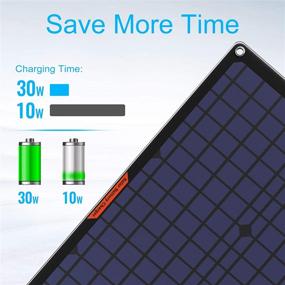 img 2 attached to 🔋 Efficient 30W 12V Solar Panel Trickle Charger for Portable Battery Maintenance - OYMSAE