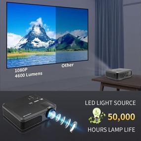 img 2 attached to 📽️ High-Definition Wireless Projector: 4600 Lumens, WiFi & Bluetooth-enabled - Ideal for Home Theater, Gaming, and Outdoor Movie Nights!