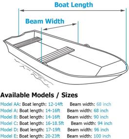 img 1 attached to 🚤 NEXCOVER Waterproof Heavy Duty Boat Cover | Trailerable Runabout Boat Cover for V-Hull, TRI-Hull, Pro-Style Fishing Boat, Runabout, Bass Boat | Includes Storage Bag and Tightening Straps