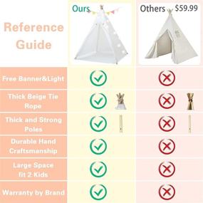 img 2 attached to 🏕️ Compact Foldable White Teepee Tent