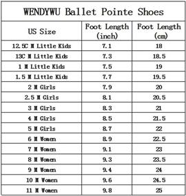 img 3 attached to 🩰 WENDYWU Girls Womens Dance Shoe: Pink Ballet Pointe Slippers with Ribbons, Toe Pads - Black, Pink, Red Flats