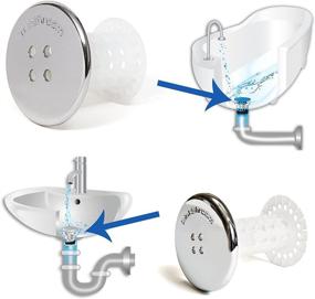 img 2 attached to 🛁 TubShroom and SinkShroom: Chrome Hair Catchers to Protect Your Drains