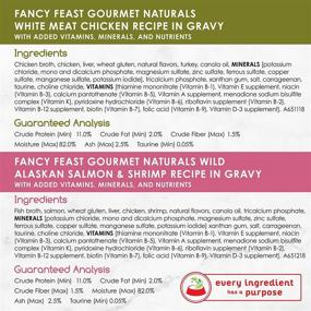 img 2 attached to Fancy Feast Naturals Collection Vitamins