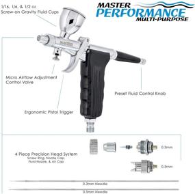 img 3 attached to 🎨 Master Airbrush Model G77: Dual-Action Gravity Feed Airbrush for Auto Graphics, Art, and Hobby with 2 Nozzle Sets, Fan & Round Pattern Head, and 3 Cup Sizes