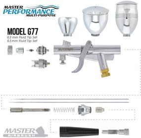 img 2 attached to 🎨 Master Airbrush Model G77: Dual-Action Gravity Feed Airbrush for Auto Graphics, Art, and Hobby with 2 Nozzle Sets, Fan & Round Pattern Head, and 3 Cup Sizes