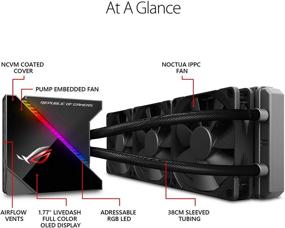 img 3 attached to 💦 ASUS ROG Ryujin 360 RGB All-in-One Liquid CPU Cooler - 360mm Radiator, Livedash OLED Panel, FanXpert Controls, 3x 120mm 4-Pin Noctua iPPC PWM Fans