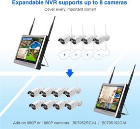 img 1 attached to Expandable Wireless Security Cromorc Surveillance