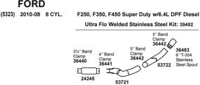 img 1 attached to Dynomax 36440 Hardware Clamp Band