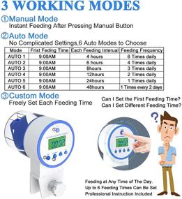 img 2 attached to Automatic Aquarium Programmable Moisture Proof Dispenser