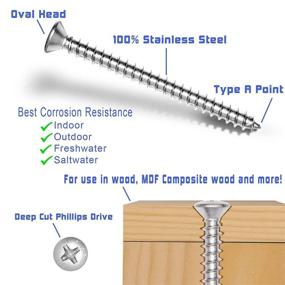 img 1 attached to High-Quality Stainless Steel Phillips Screws: Bolt Dropper Fasteners and Fastening Solutions