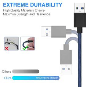 img 2 attached to 🔌 Кабель-удлинитель High-Speed USB 3.0 мужской - мужской - Совместим с корпусами жестких дисков, DVD-плеерами, ноутбуками - Длина 3,3 фута.