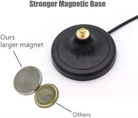 img 1 attached to Magnetic Mounting Extension Cellular Amplifier 2Pack