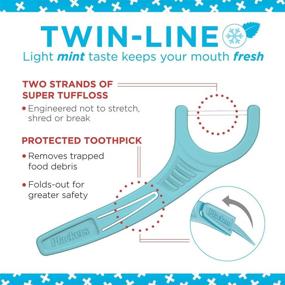 img 3 attached to 🦷 Plackers TwinLine Dental Floss Picks: Green Mint Flavor - 75 Count