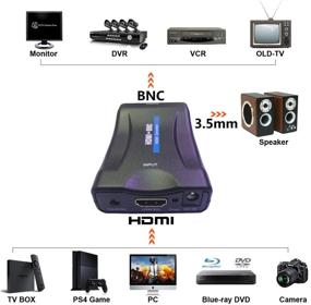 img 1 attached to 🔌 Преобразователь адаптера HDMI в BNC - HDMI Female к коаксиальному разъему BNC с композитным блоком и аудиовыходом 3,5 мм для передачи изображения Full HD DVD DVR PS4 Wii Game в аналоговый сигнал CVBS камеры монитора ТВ.