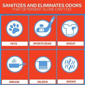 img 1 attached to 🌿 Nature Clean Stink Bombs: Pet-Friendly Laundry Odor Eliminator Pods for Clothes & More!