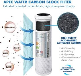 img 1 attached to APEC FILTER MAX45 38 Complete Replacement Water: Ensuring Optimal Filtration for Clean and Safe Water