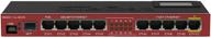 🔌 mikrotik rb2011uias-in router - 5 gigabit lan ports, 5 fast ethernet lan ports, os l5 license, microusb, 128mb ram, lcd touchscreen configuration logo