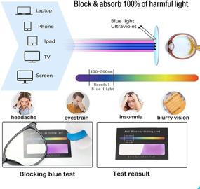 img 2 attached to 👓 Genetic Vision Reading Glasses for Women: Blue Light Blocking, Fashion Spring Hinge Readers - Anti Glare/UV Lightweight Eyeglasses Black 1.5