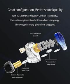 img 1 attached to KBEAR Robin - Мощные наушники с гибридной системой из 5 драйверов с басами, высококачественным стереозвуком и индивидуальной настройкой, 4 ВЧ + 1 НЧ, съемный кабель 0.78 мм с 2 пинами для музыкантов и аудиофилов - Без микрофона, синий.