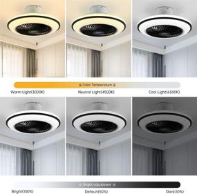 img 3 attached to IYUNXI Ceiling Dimmable Control Enclosed