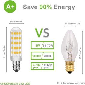 img 2 attached to 🔆 Cheerbee - Dimmable Candelabra Incandescent Replacement