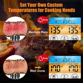 img 1 attached to 🔥 AOZBZ High-Temperature Waterproof Meat Thermometer with Touch Display- Instant Read for Smoked Confections, Barbecues, Kitchens - Orange