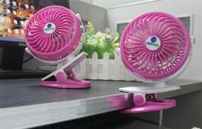 img 2 attached to ✨ Portable Mini Desk Fan, Glovion Clip-on Stroller Fan - Rechargeable with 2600mAh Battery, Adjustable 360° Wind, Personal Clip/Desk Fan with Speed Settings - Indoor & Outdoor Personal Cooler (Pink)