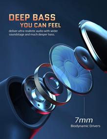 img 2 attached to Cystereo Glare Bluetooth 5.0 Earbuds: Clear Call, Noise Cancelling, IPX7 Waterproof, Touch Control, aptX Deep Bass | USB C Charging Case | Sports & Work