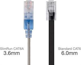 img 2 attached to Monoprice 10 Pack SlimRun Ethernet Network Cables