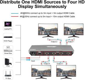 img 2 attached to 📺 TESmart 4K HDMI Splitter: Высококачественный разветвитель Ultra HD 4K@60Hz 4:4:4 1x4 HDMI для ПК, PS3, PS4, Xbox - HDCP 2.2, HDR, 18 Гбит/с (Серый)