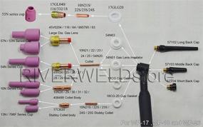 img 1 attached to 53N87 Alumina Nozzle Welding Torch