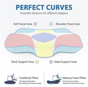 img 3 attached to 🌙 AeroMax Cervical Memory Foam Pillow - Contour Pillows for Neck and Shoulder Pain Relief, Ergonomic Head Support Sleeping Pillow for Side and Back Sleepers (White)