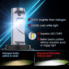 img 2 attached to Синопарцель H11 / H9 LED фары и H8 / H16 / H11 противотуманные лампы - улучшенные 10000LM IP65 - Гарантия 2 года Комплекты замены галогенных ламп, набор из 2 шт.