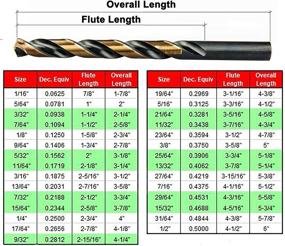 img 3 attached to MAXTOOL Identical Jobber Length JBF02H10R24P2