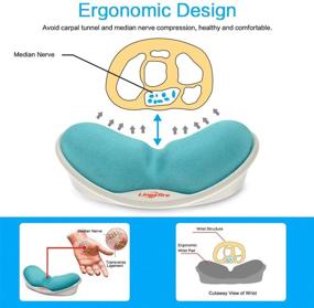 img 2 attached to Набор подставок для запястья LINGSFIRE из памяти пены для мыши и клавиатуры - комфортная эргономичная поддержка для офисного компьютера, ноутбука и Mac - синий