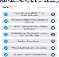 🔌 high-speed cat6 ethernet cable network by startech com логотип