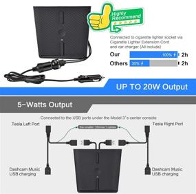 img 2 attached to 🔌 High-Speed Tesla Model 3 Wireless Phone Charger, 20W Max with Dual QC3.0 Car Charger, 2 USB Splitters, and Carbon Fiber Texture