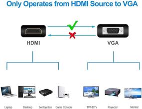 img 2 attached to Преобразователь адаптера Rankie 1080P HDMI в VGA (мужской к женскому) с аудио для ПК, монитора, проектора, ЖК-телевизора, Xbox и других устройств - активное решение для ЖК-телевизора.