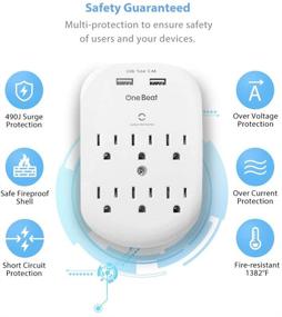 img 1 attached to Powerful and Reliable 2 Pack Wall Surge Protector with USB Charging Ports and Multi Plug Outlet Extender for Home, School, Office - ETL Certified