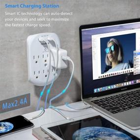 img 2 attached to Powerful and Reliable 2 Pack Wall Surge Protector with USB Charging Ports and Multi Plug Outlet Extender for Home, School, Office - ETL Certified