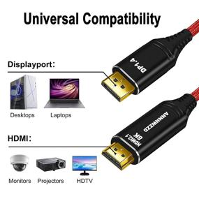 img 3 attached to ANNNWZZD DisplayPort Cable Compatible NVIDIA