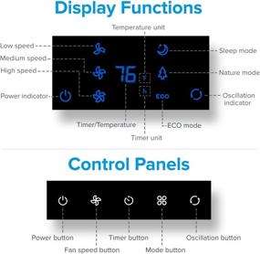 img 1 attached to LEVOIT LV373 Tower Fan Oscillating: 3 Speeds, 360° Manual Oscillation, Remote Control, Quiet & Energy Saving, 37 Inch, White