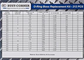 img 3 attached to Hydraulic Fitting Application Straight Fittings